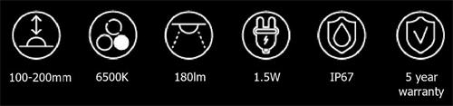 LED Modules for Signs, Prism LED Module , HMC05  