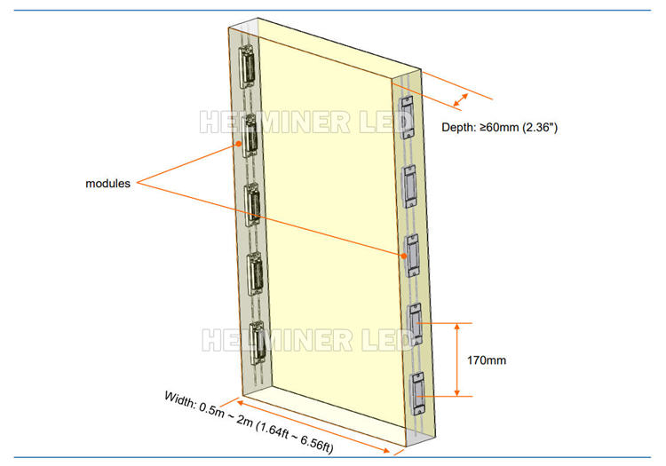     HYUNDAI LED ,H-LED 358 is the best and cost effective LED edge lighting Solution    