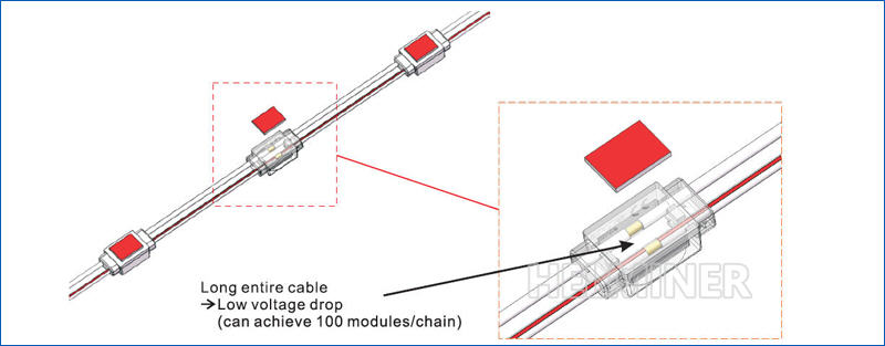 led modules for signs, tiny size 1 led module