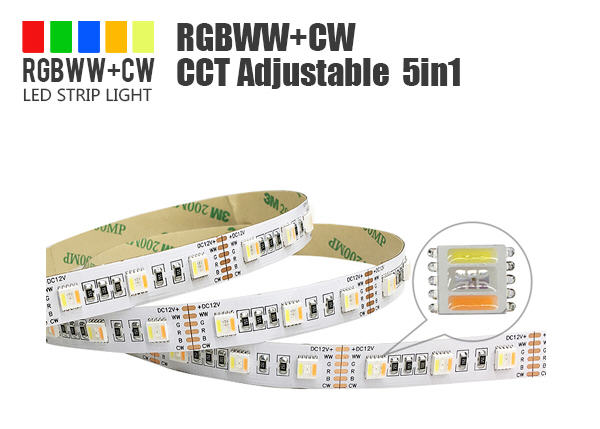   RGBCCT LED STRIP   